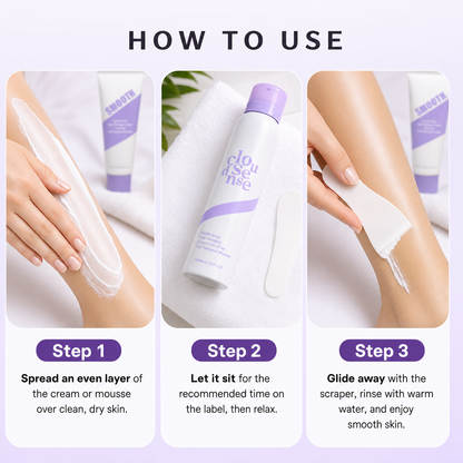 The Riviera Smoothing Kit
